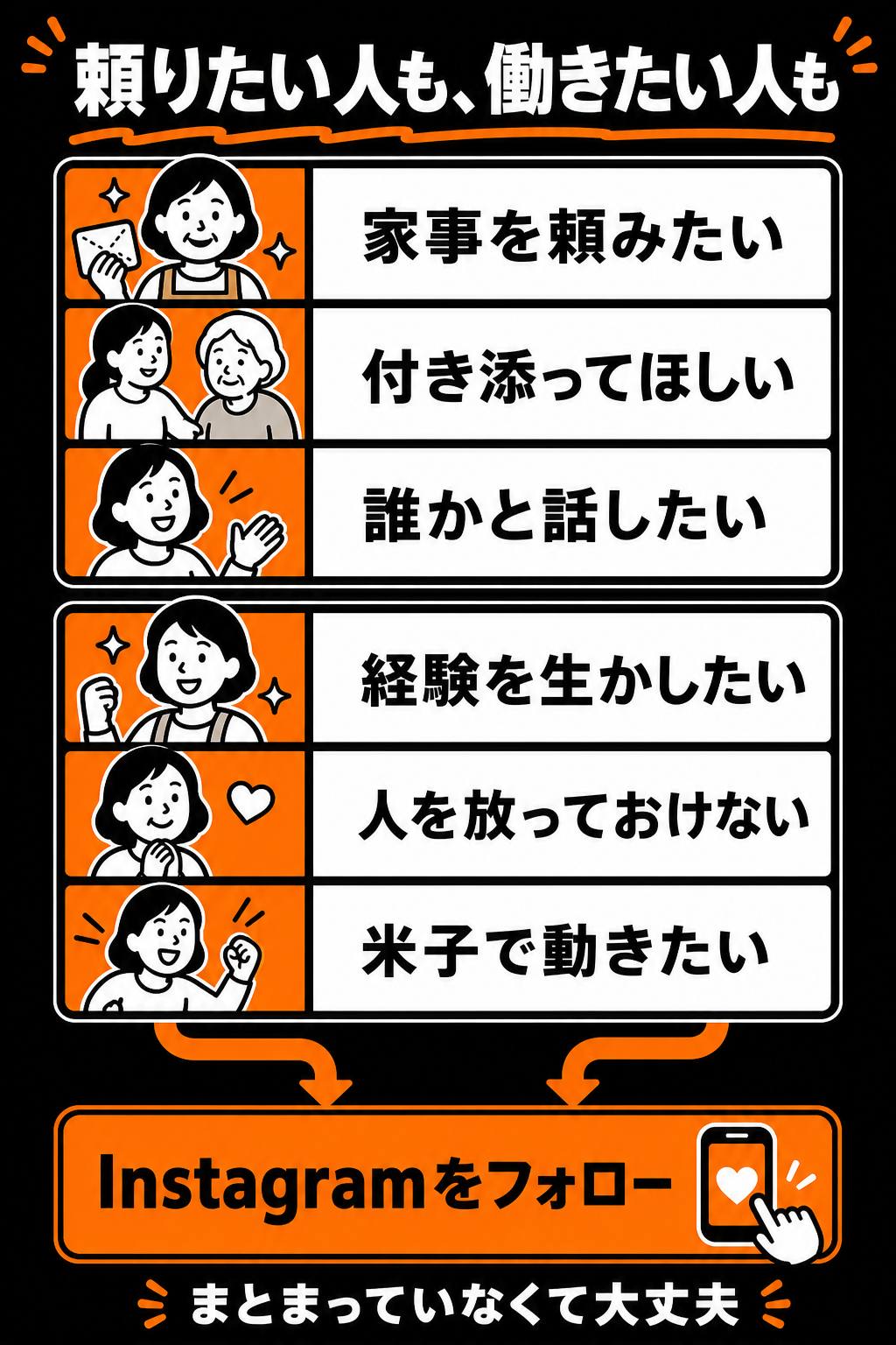 頼りたい人と働きたい人の二つの入口 スマートフォン版